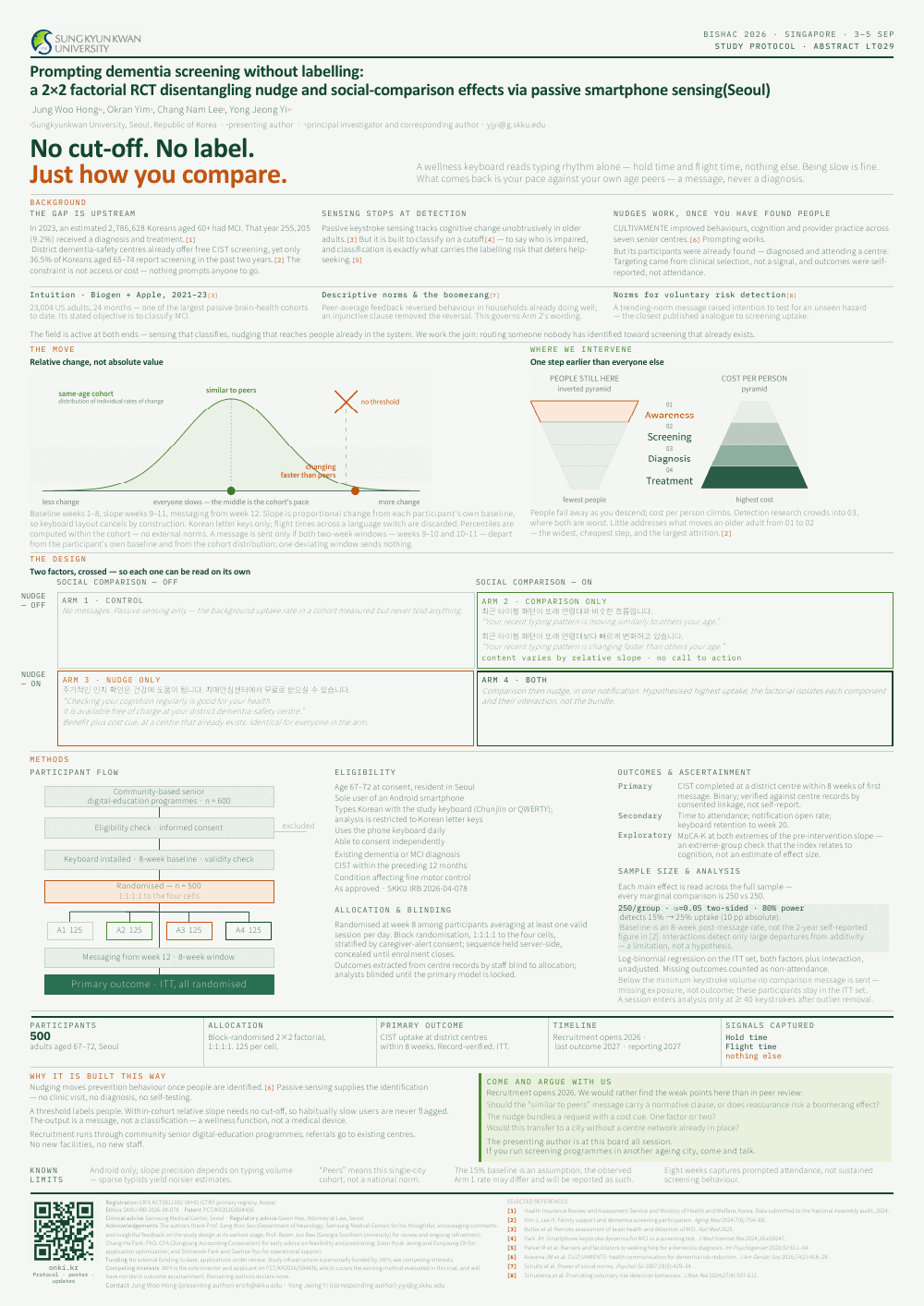 ONKI poster presented at BISHAC 2026, Singapore